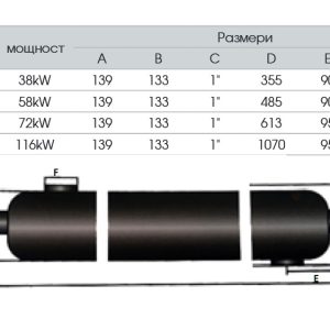 Топлообменник за басейн, модел HE, Pool Point - Image 2